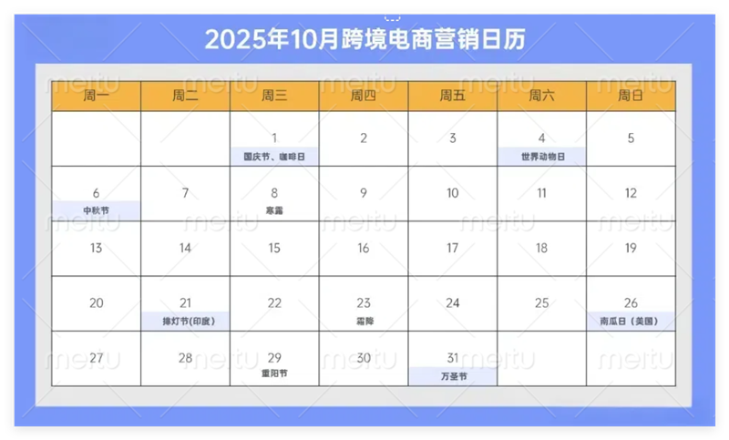 2025年海外營銷節(jié)點(diǎn)速記！助力品牌提前布局出海營銷戰(zhàn)略