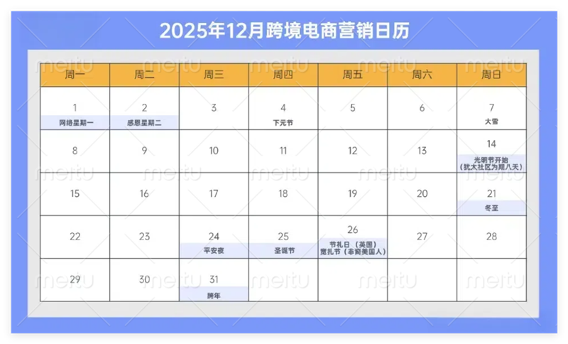 2025年海外營銷節(jié)點(diǎn)速記！助力品牌提前布局出海營銷戰(zhàn)略
