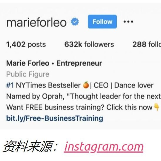 Instagram推廣技巧