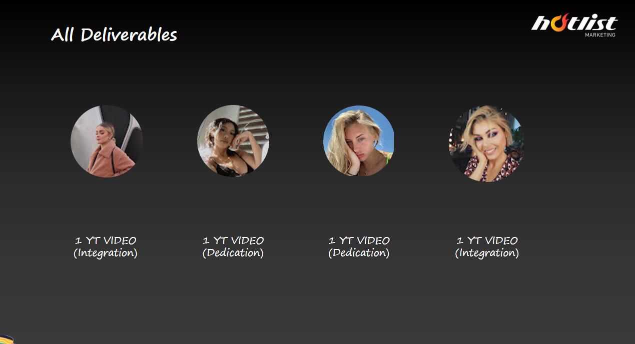 YouTube紅人推廣案例