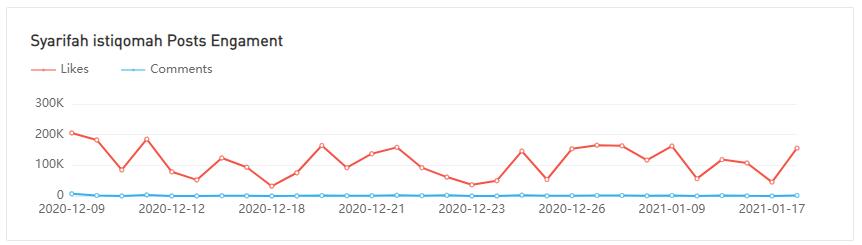 20210416 數(shù)據(jù)3-Julia Raleigh