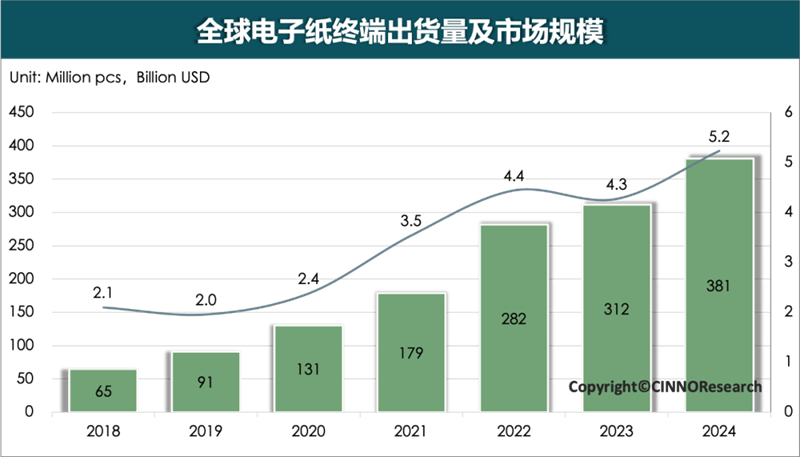 冷門(mén)賽道再出黑馬！海外場(chǎng)景化營(yíng)銷(xiāo)創(chuàng)年收10億元