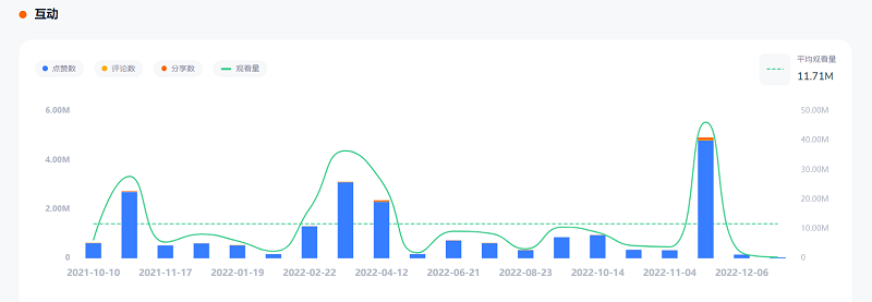 微信圖片_202301131124163