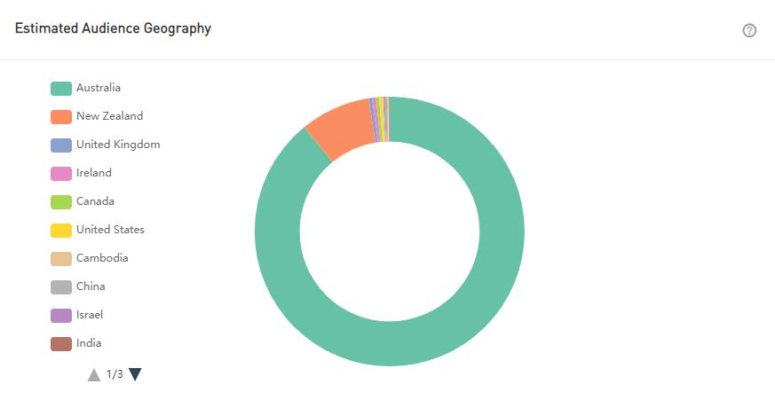 20210425 數(shù)據(jù)2-tom xx