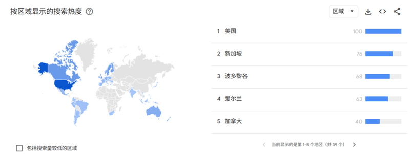 2025萬圣節(jié)出海黑馬：單價9.9美元的無焰蠟燭燈，28天GMV突破百萬