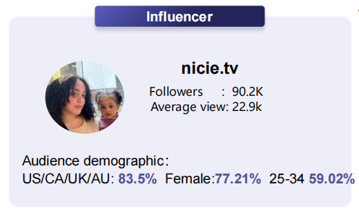 readamo小說APP與第一位紅人合作