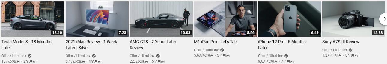 YouTube紅人推廣
