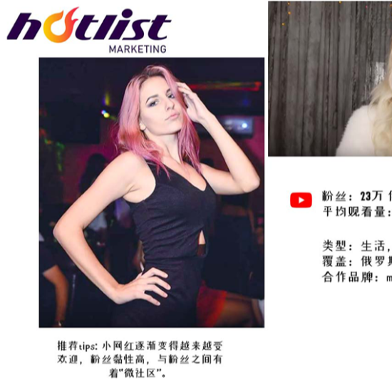 海外KOL推廣ROI評估指標（利用指標衡量推廣效果）