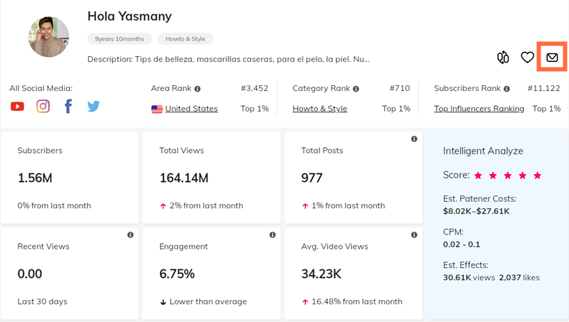 如何找到YouTube紅人的聯(lián)系方式