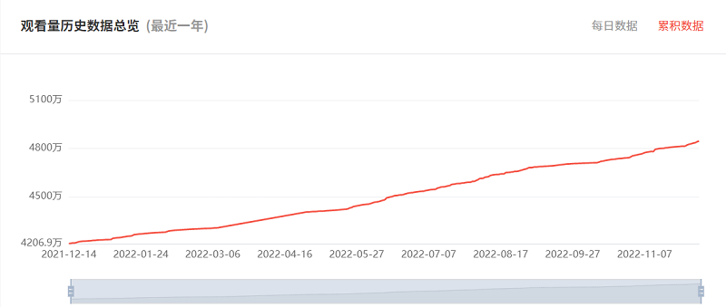 微信圖片_202212091103491