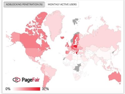 海外網紅營銷效果