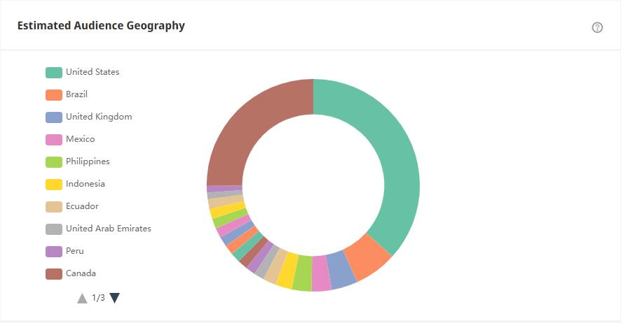 20210425 數(shù)據(jù)2-tom xx