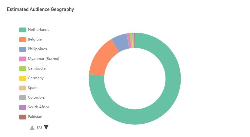 20210425 數(shù)據(jù)2-tom xx