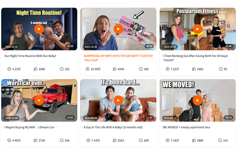 美國家庭母嬰Youtube紅人合作資源