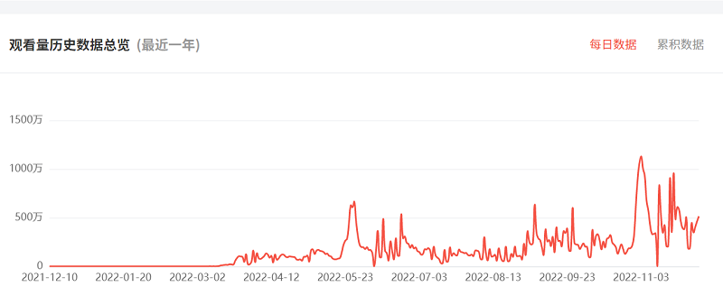 微信圖片_202212051510323