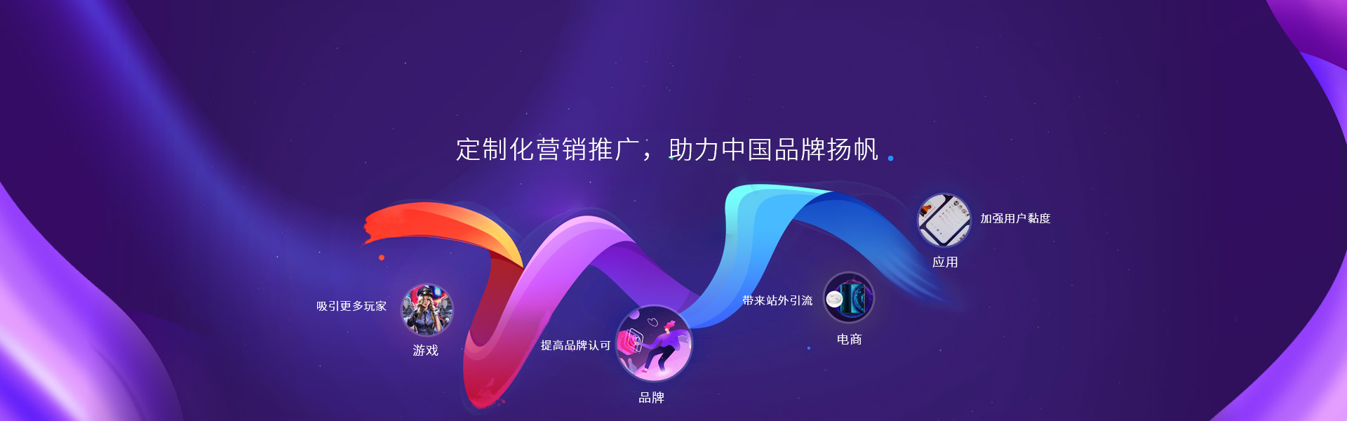 hotlist熱點營銷-匹配熱門投放資源，激活網(wǎng)紅生態(tài)鏈