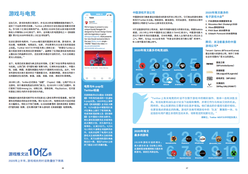 2020年Twitter中國(guó)出海領(lǐng)導(dǎo)品牌報(bào)告