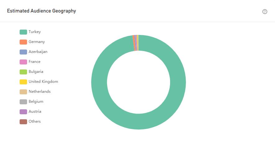 20210425 數(shù)據(jù)2-tom xx