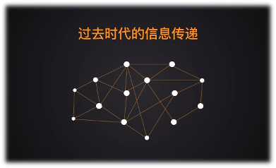 海外網(wǎng)紅營(yíng)銷(xiāo)