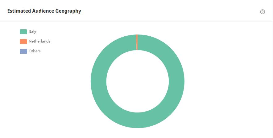 20210425 數(shù)據(jù)2-tom xx
