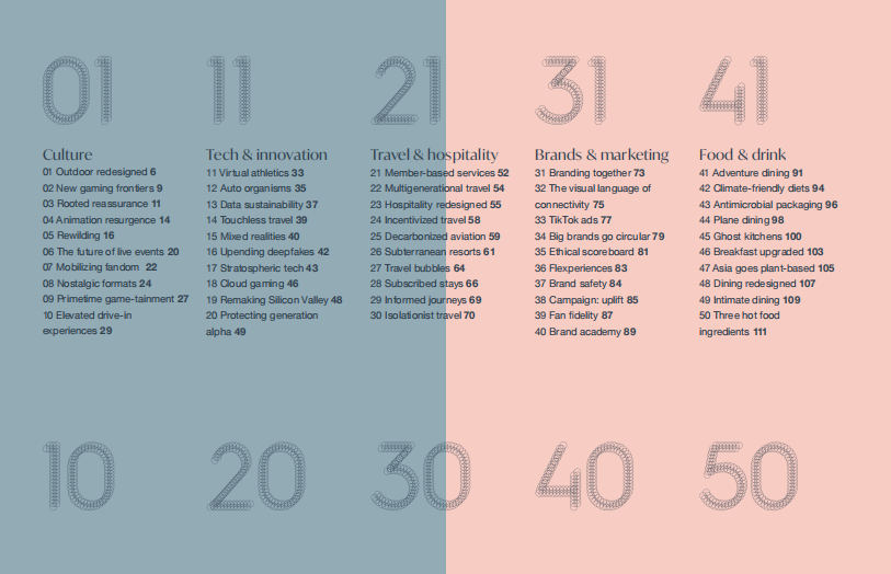 2021未來百大趨勢