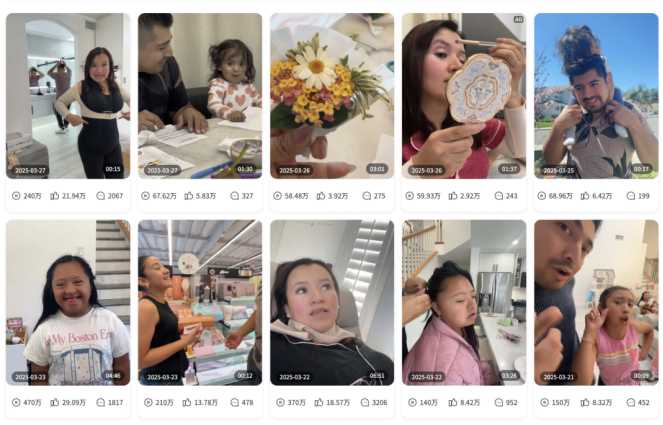 TikTok達(dá)人合作：美國母嬰寶寶生活頭部博主頻道內(nèi)容