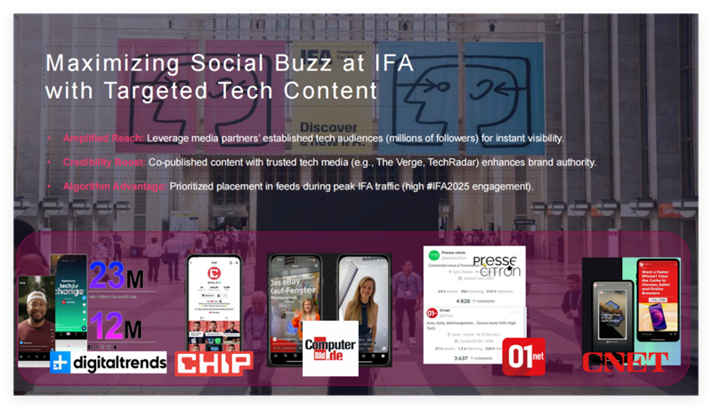 72%歐洲買家只信它！2025 IFA紅人營(yíng)銷：撬動(dòng)25萬科技買家