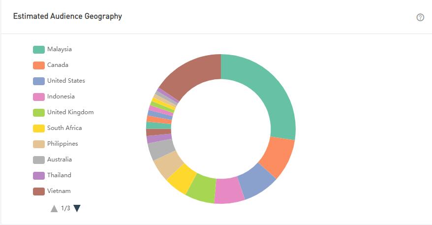 20210425 數(shù)據(jù)2-tom xx