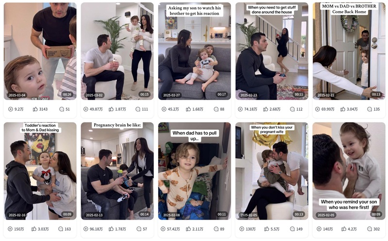 TikTok網(wǎng)紅推廣:美國頭部母嬰kol營銷推廣頻道內(nèi)容