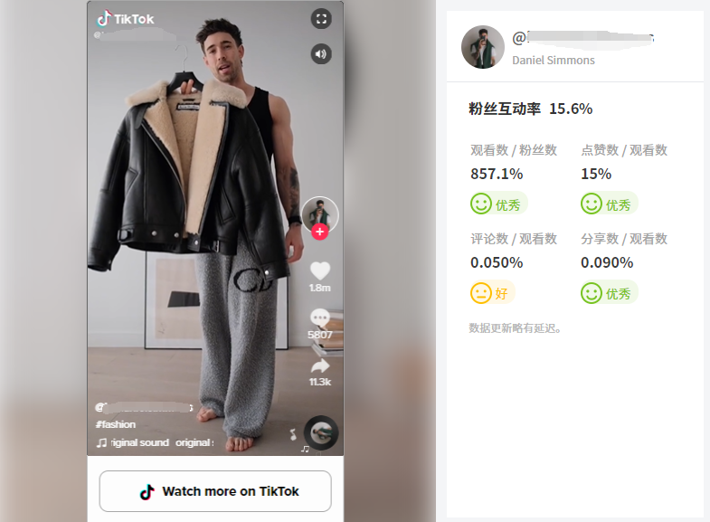 Tik Tok泰國(guó)紅人視頻