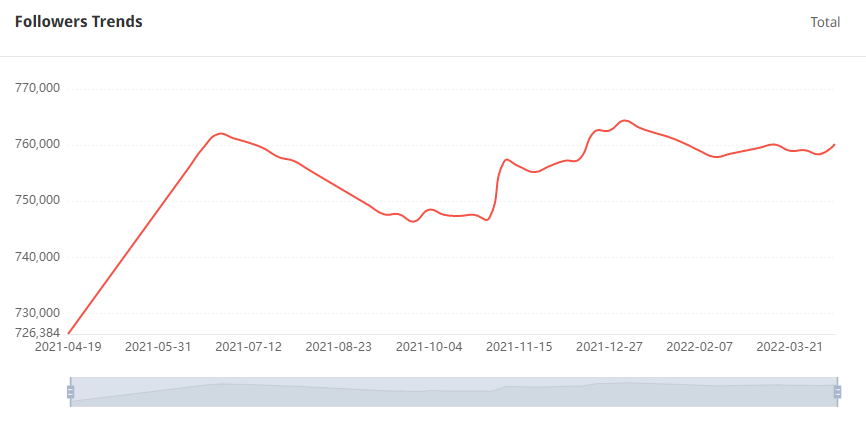 QQ截圖20220411173736