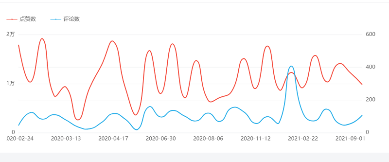 微信圖片_20221212111246