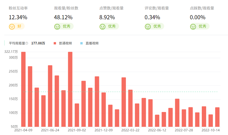 微信圖片_202212141106393
