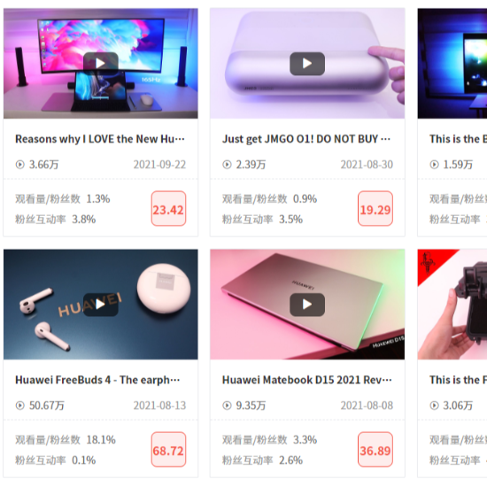 儀器海外推廣方案怎么拓展海外市場？