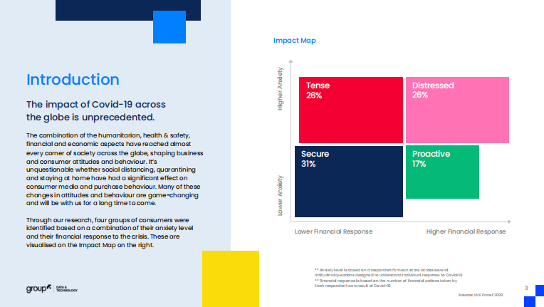 新冠疫情：媒體和購買的游戲規(guī)則改變者