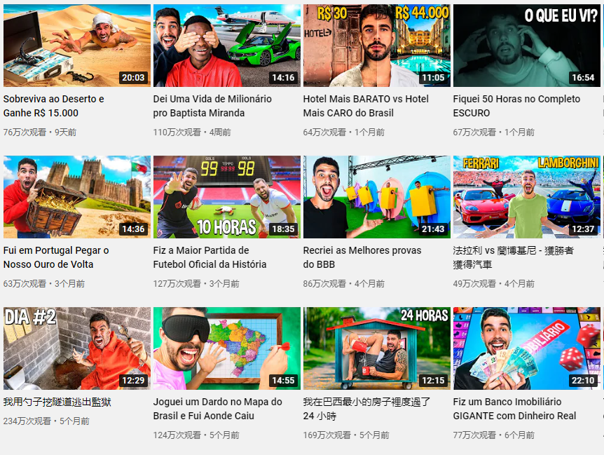 日本YouTube紅人頻道內(nèi)容