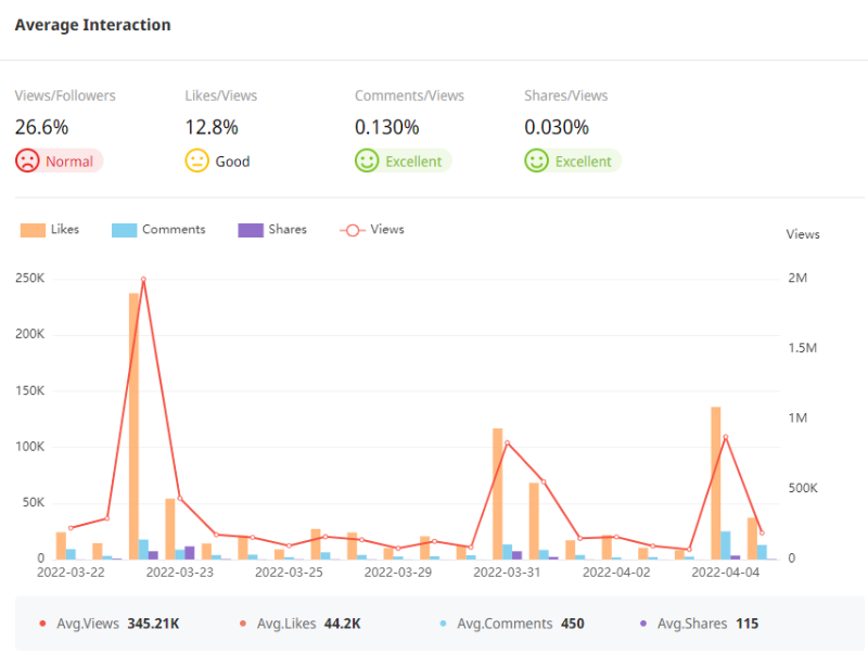 QQ截圖20220411172838