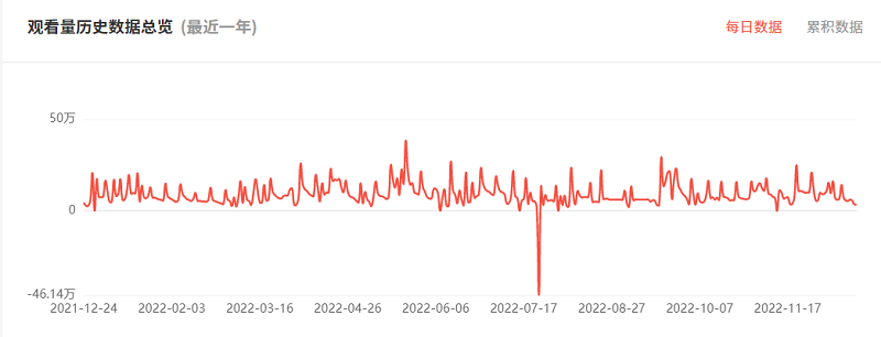 微信圖片_20221219113347