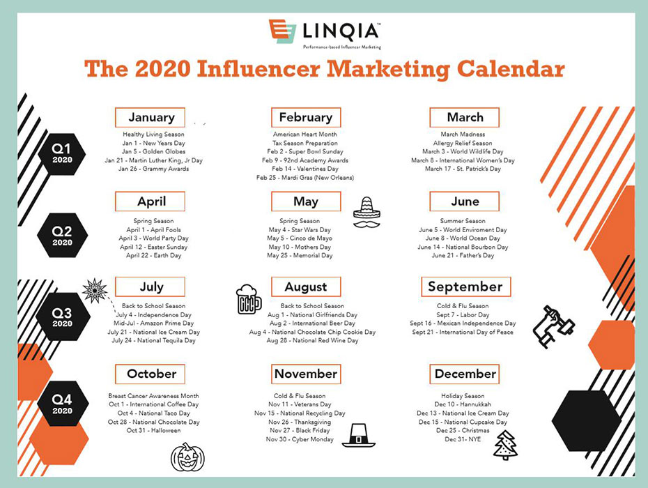 節(jié)日網(wǎng)紅營銷推廣