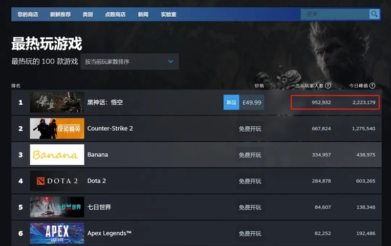 《黑神話：悟空》營銷啟發(fā)：游戲出海，怎么打造爆款？