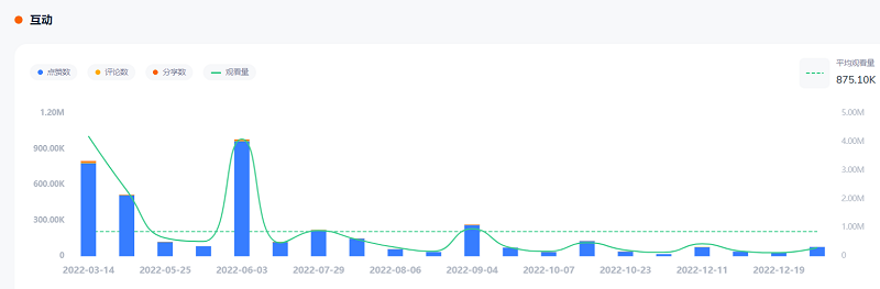 微信圖片_202302011827594