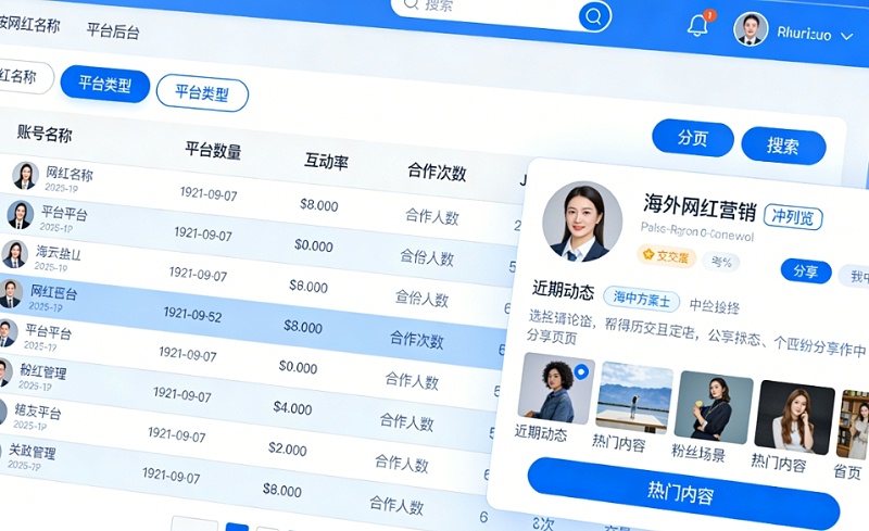 海外網(wǎng)紅營銷平臺