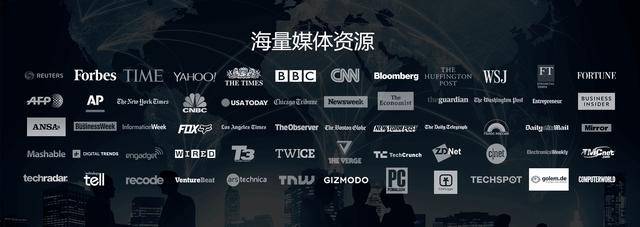 海外媒體資源