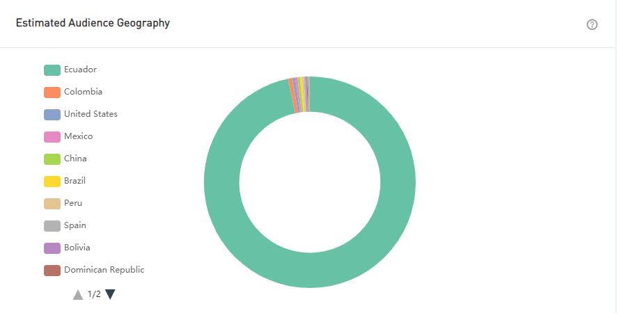 20210425 數(shù)據(jù)2-tom xx