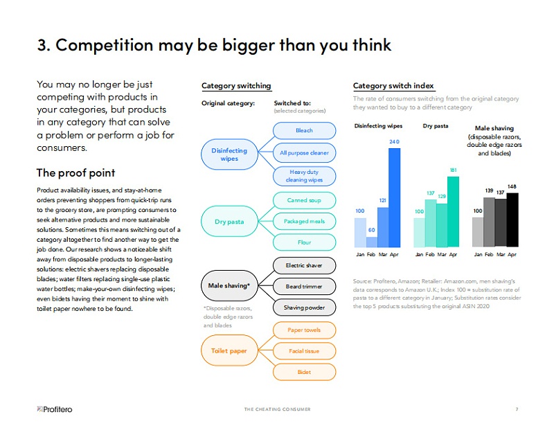 危機(jī)事件對消費(fèi)者行為的影響報告