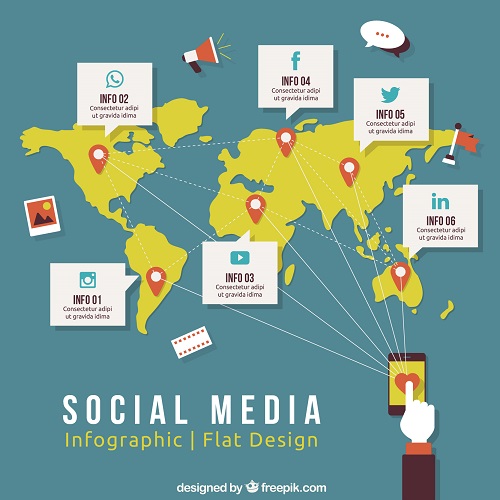 如何在海外發(fā)稿