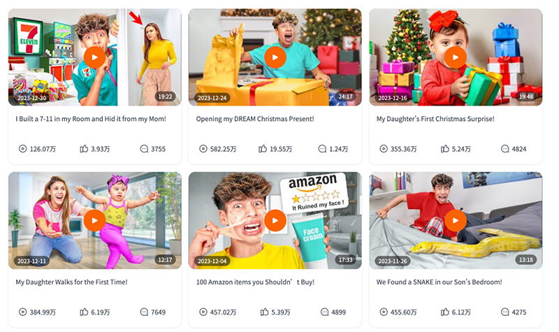 美國頭部娛樂博主達人營銷推廣