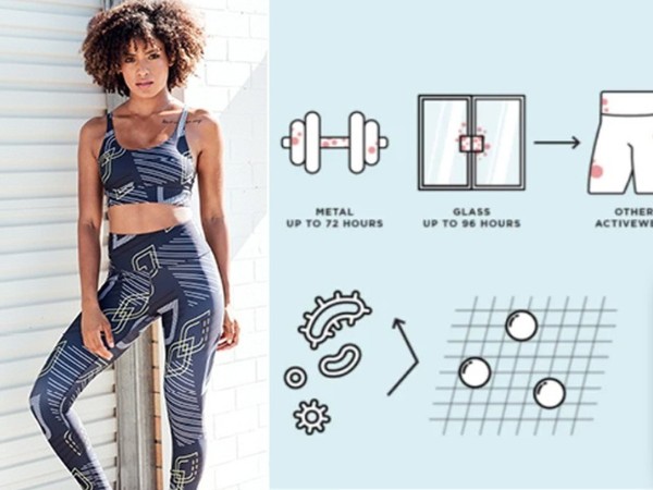 每周營(yíng)銷(xiāo)